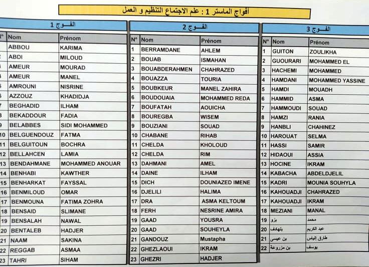 قسم العلوم الاجتماعية جامعة أبي بكر بلقايد تلمسان